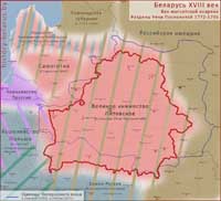 История Беларуси