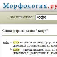 Беларусь или Белоруссия