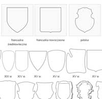Геральдика Беларуси