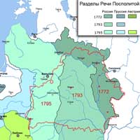 Разделы Речи Посполитой