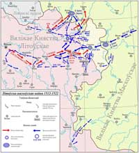Война с Московией 1512-1522