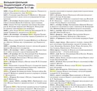 Война с Московией 1609-1618