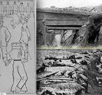 Первая Мировая война