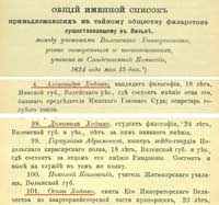 Александр Ходзько