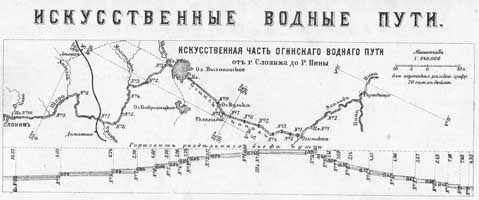 Огинский канал