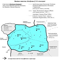 История Беларуси