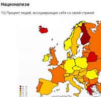 белорусы