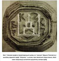 Калюмны, столпы Геимина, Печать Всеслава Чародея, XI в.