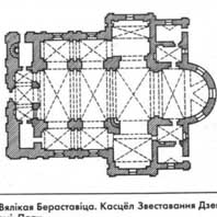 Бераставiца Вялiкая. План былога кармелiцкага касцёла Звеставання Панны Марыі. Апублiкавана - Габрусь Т. Мураваныя харалы: Сакральная архітэктура беларускага барока . Менск: Ураджай, 2001.— 222 стар. Электронны рэсурс - https://orda.of.by/.lib/gabrus/mh/222
