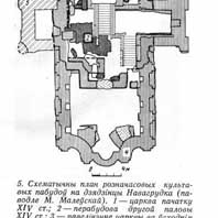 Наваградак. Схематычны план розначасовых культавых пабудоў на наваградскiм дзядзiнцы паводле М. Малеўскай. Электронны рэсурс - https://radzima.org/images/pamatniki/6543/navagradak-navagrudak-carkva-6543-1295735611_b2.jpg