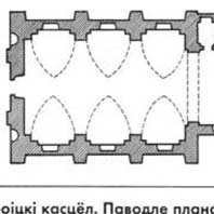 Клецк. План фарнага касцёла (Касцёла Святой Тройцы) паводле плана XVI ст. з альбома Дж.М.Бернардонi. Апублiкавана - Т. В. Габрусь Мураваныя харалы. Сакральная архiтэктура беларускага барока, Мiнск, 2001г. стар. 65 Электронны рэсурс - http://orda.of.by/.lib/gabrus/mh/65