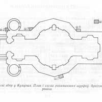Кухцiчы (Першамайск) План былога кальвiнскага збора, стаўшага пазней касцёлам, каплiцай-пахавальней роду Завішаў. Апублiкавана - А. М. Кушнярэвiч - Культавае дойлідства Беларусі XIII-XVI стст. Мінск, Навука і тэхніка, 1993 г., старонка 116 ; Арх. - Г. Жаровiна. Электронны рэсурс - https://orda.of.by/.lib/kushnerevich/kdb/116