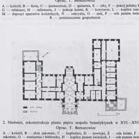 Нясвiж. Планы паверхаў касцёла Св. Яўхiмii i кляштару бенедыктынак (па Т. Бернатовічу). Крынiца - Sztuka kresow wschodnich. Materialy sesji naukowej, vol. 2, ed. J. K. Ostrowski, Krakow 1996 - Tadeusz Bernatowicz, Instytut Historii Sztuki UW, Warszawa - Kosciol i klasztor Benedyktynek w Nieswiezu, старонкi 128-137. Dzieki programowi ART-Dok Polska kolejne tomy znajda sie w bibliotece cyfrowej Uniwersytetu w Heidelbergu